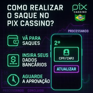 Como realizar o saque no Pix Cassino?